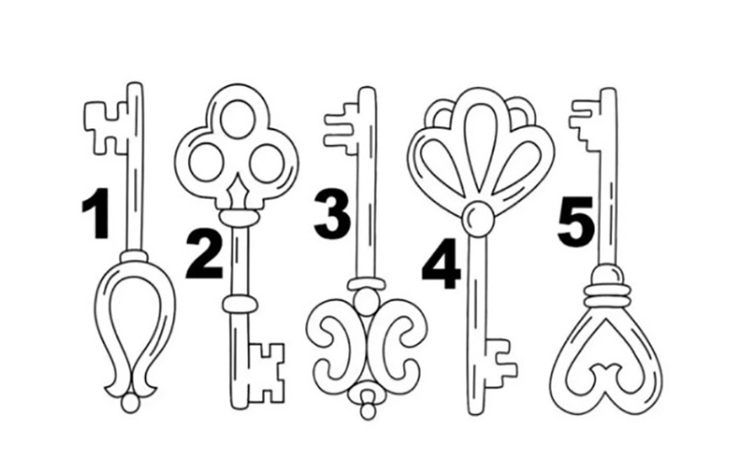 Quiz: Bạn dễ khiến người khác hiểu lầm? - Ảnh 2.