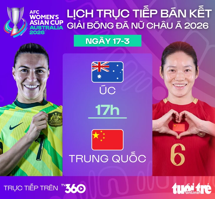 asian cup nữ - Ảnh 1.