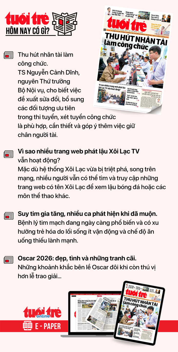 tin tức - Ảnh 4.