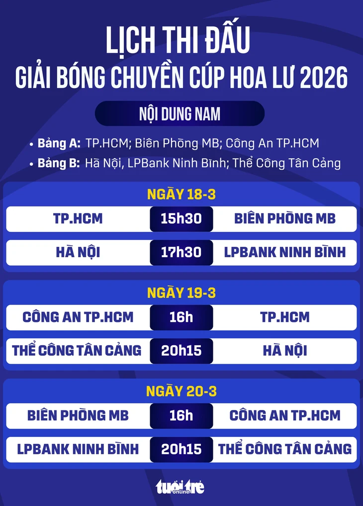 Cúp Hoa Lư - Ảnh 1.