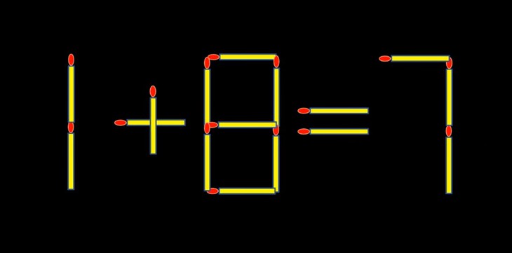 que diêm - Ảnh 1.