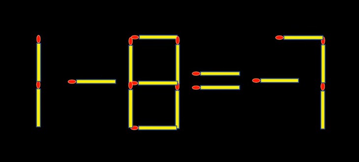que diêm - Ảnh 2.