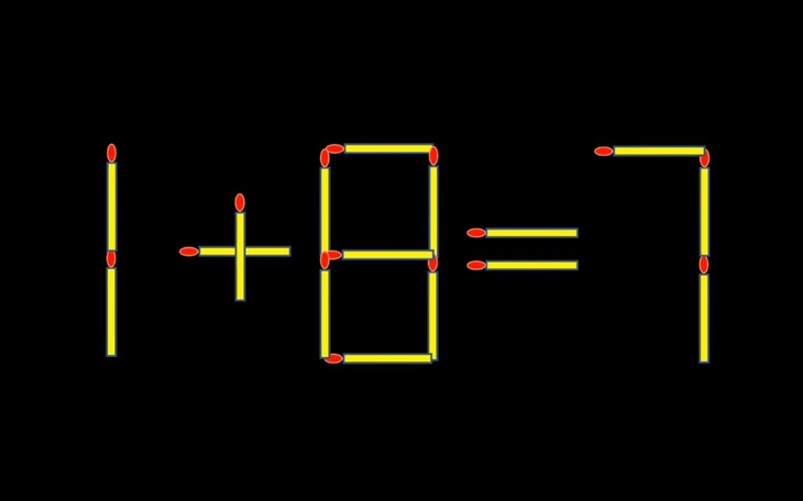 Thử tài tinh mắt: Tìm hai khuôn mặt ẩn giấu trong hình - Ảnh 8.