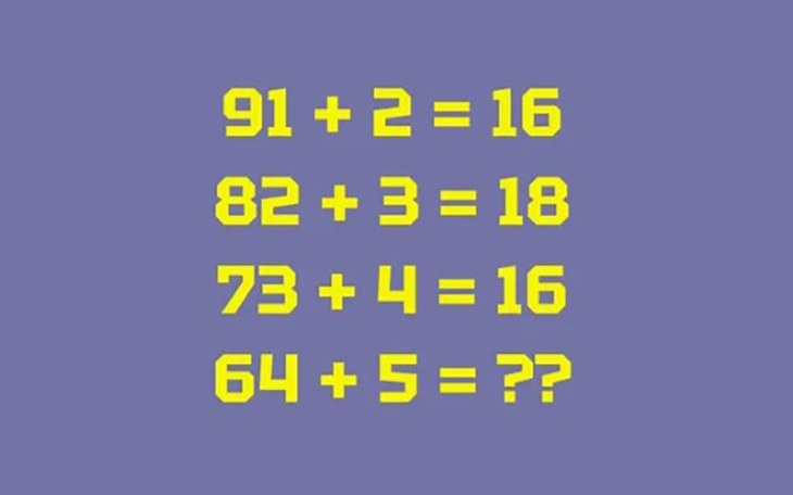 Thử tài tinh mắt: Tìm hai khuôn mặt ẩn giấu trong hình - Ảnh 9.