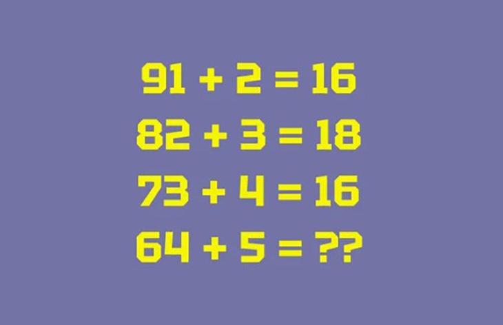 câu đố - Ảnh 1.