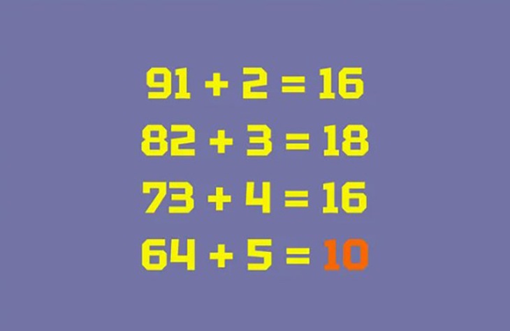 câu đố - Ảnh 2.