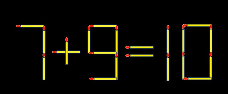 que diêm - Ảnh 5.