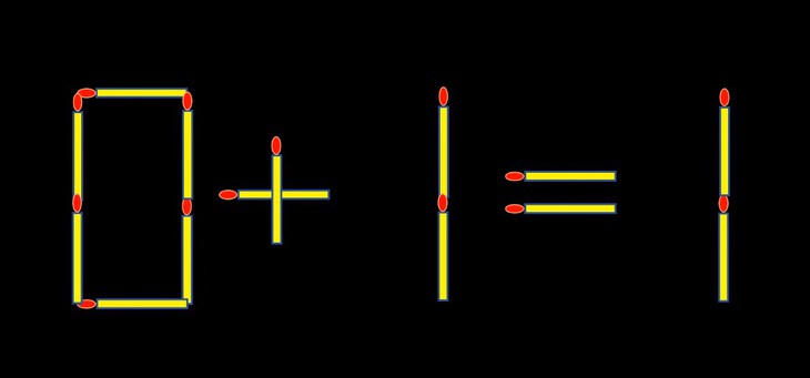 que diêm - Ảnh 2.