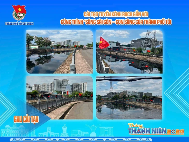 Tháng Thanh niên - Ảnh 6.