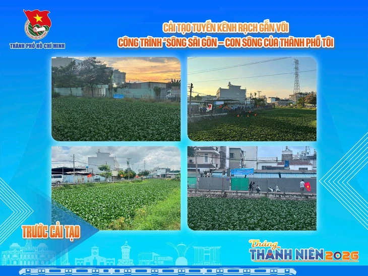 Tháng Thanh niên - Ảnh 5.