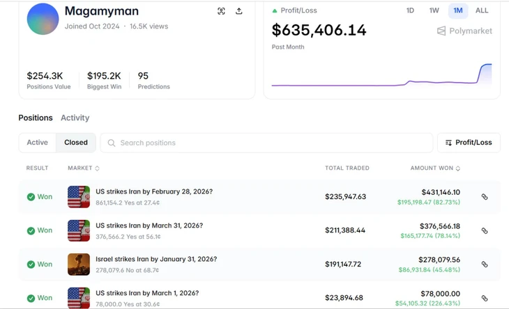 lãnh tụ tối cao Iran - Ảnh 2.
