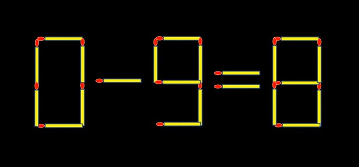 que diêm - Ảnh 3.