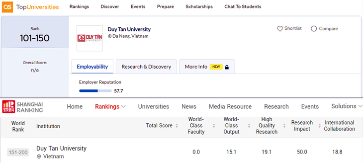 ĐH Duy Tân tuyển sinh ngành Kiến trúc và Xây dựng năm 2026 - Ảnh 6.