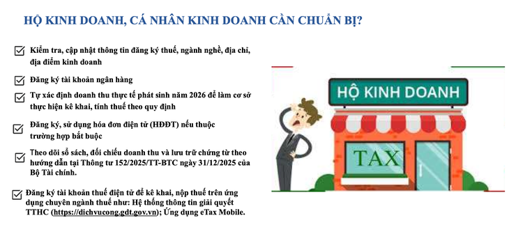 hộ kinh doanh - Ảnh 3.