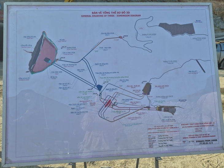 Thủy điện tích năng lớn nhất Đông Nam Á làm 'pin nước khổng lồ' xuyên núi chạy đua tiến độ - Ảnh 3.