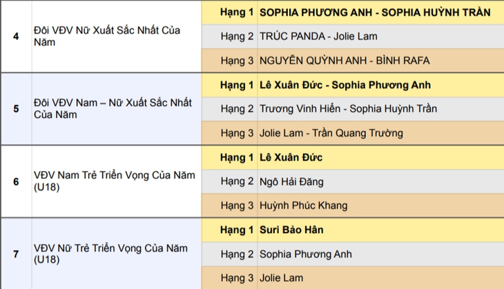 lý hoàng nam - Ảnh 2.