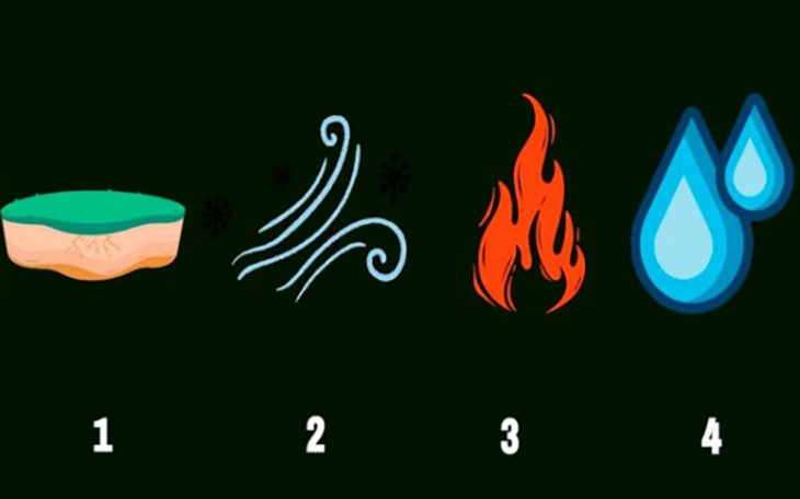 Quiz: Tư thế nằm ngủ tiết lộ gì về con người bạn - Ảnh 2.