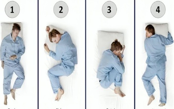 Quiz: Bạn sở hữu trí tuệ sắc bén, tố chất lãnh đạo? - Ảnh 3.