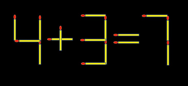 que diêm - Ảnh 4.