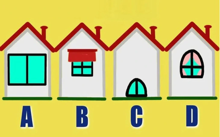 Quiz: Bạn coi trọng sự an toàn hay là người giàu lòng trắc ẩn? - Ảnh 2.