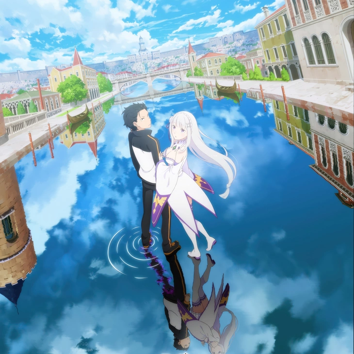 Re:Zero là anime được mong đợi nhất mùa xuân 2026 - Ảnh 2.