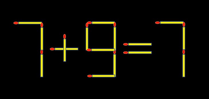 que diêm - Ảnh 3.