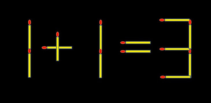 que diêm - Ảnh 1.