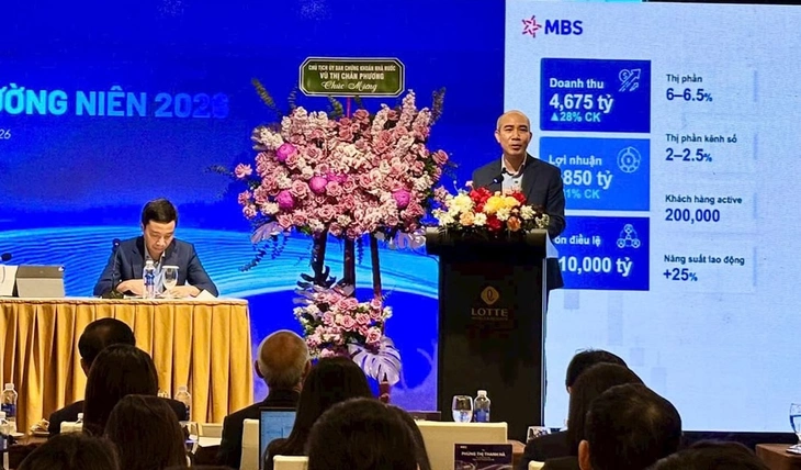 Chứng khoán MB tính tham gia vàng phái sinh, bầu chủ tịch và tổng giám đốc mới - Ảnh 1.