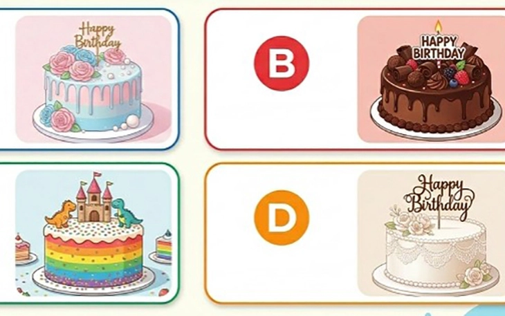 Quiz: Bạn nổi bật với sự tự tin và tư duy sắc bén - Ảnh 4.