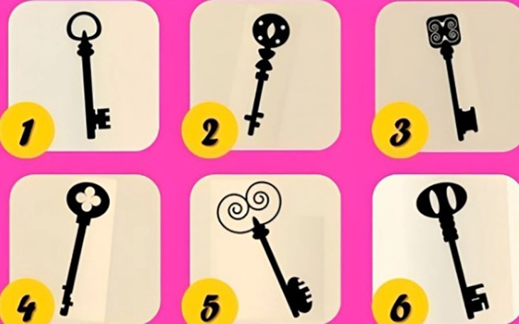 Quiz: Bạn là người như thế nào? - Ảnh 2.