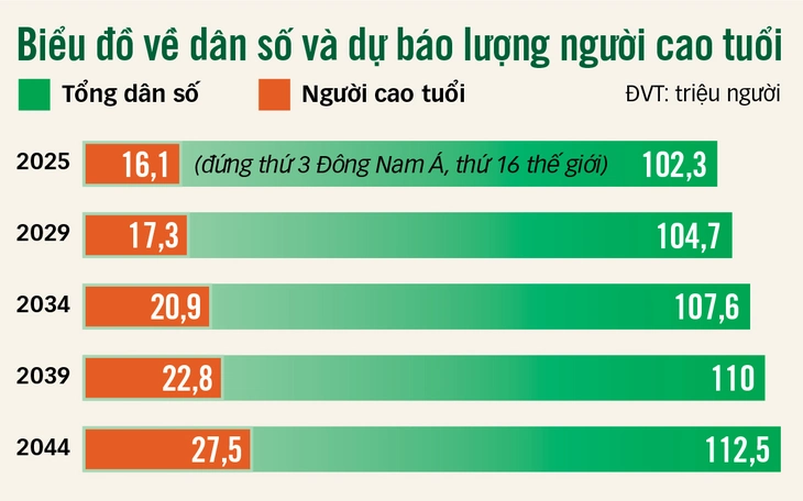 kinh tế bạc - Ảnh 4.