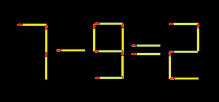 que diêm - Ảnh 1.