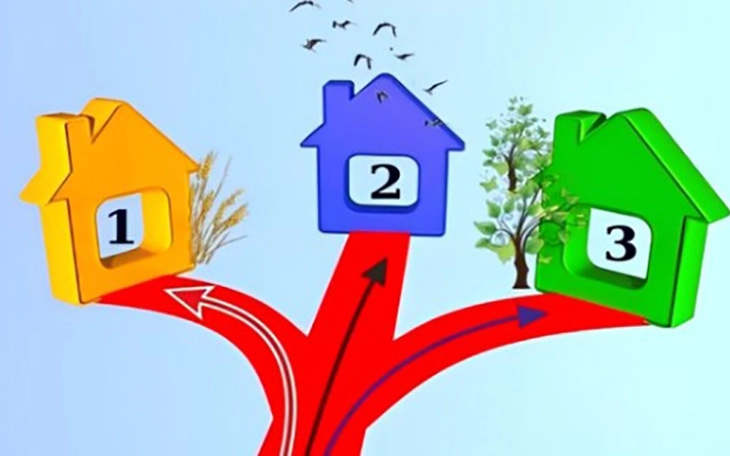 Quiz: Bạn được nhìn nhận là người tự tin? - Ảnh 2.