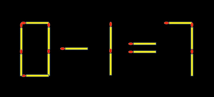 que diêm - Ảnh 2.