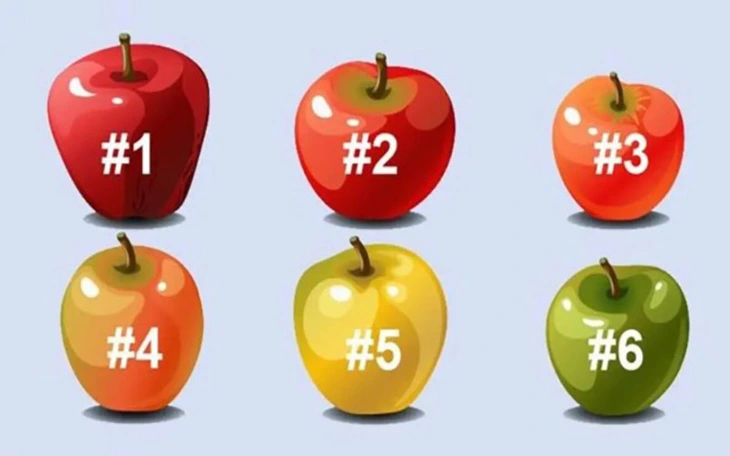 Quiz: Bạn có phải là người theo đuổi mục tiêu đến cùng? - Ảnh 2.