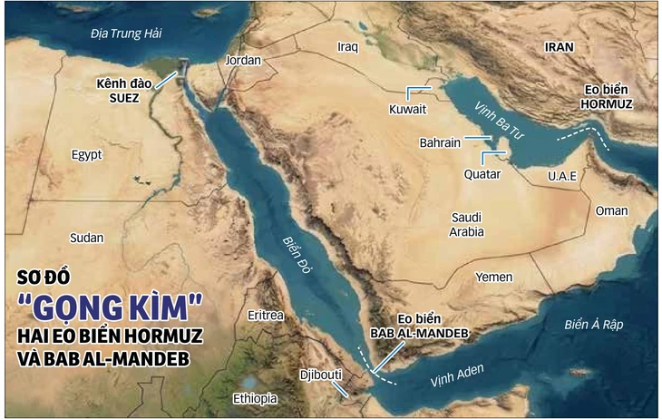 Kịch bản về một cuộc chiến toàn diện - Ảnh 1. Iran - Ảnh 1.