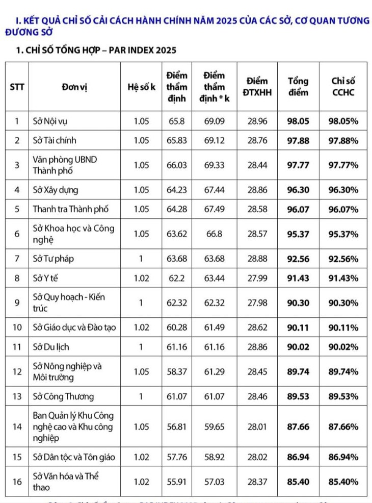 Hà Nội - Ảnh 2.