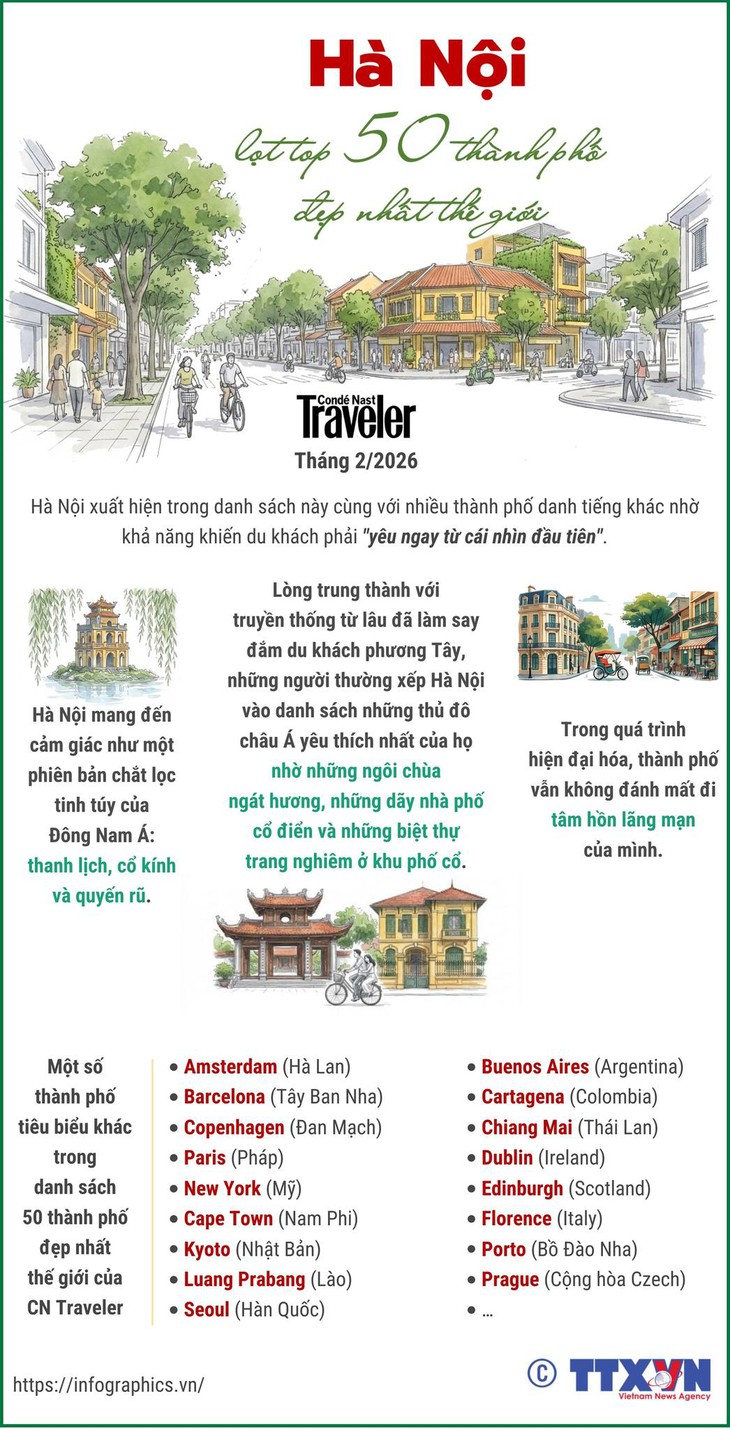 hà nội - Ảnh 2.