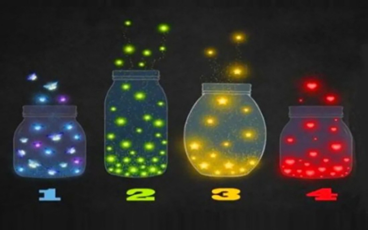 Quiz: Bạn có tố chất nghệ thuật bẩm sinh? - Ảnh 2.