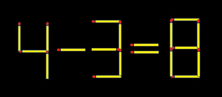 que diêm - Ảnh 3.