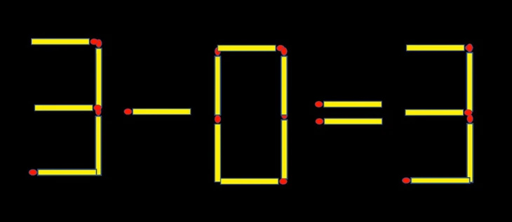 que diêm - Ảnh 2.
