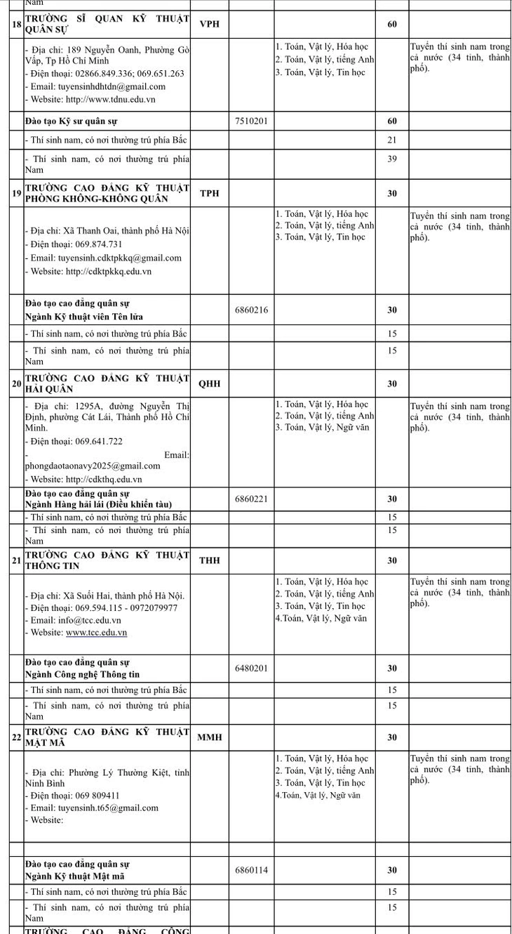 quân đội - Ảnh 6.