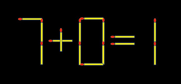 que diêm - Ảnh 3.