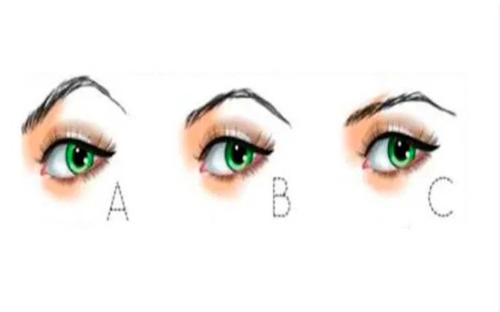 Quiz: Điều gì đang âm thầm kìm hãm bạn - Ảnh 4.