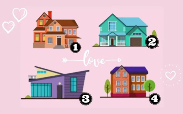 Quiz: Hình dạng lòng bàn tay tiết lộ nhiều bí mật về tính cách bạn - Ảnh 2.