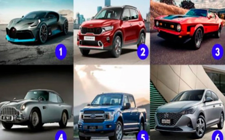 Quiz: Điều gì đang âm thầm kìm hãm bạn - Ảnh 3.