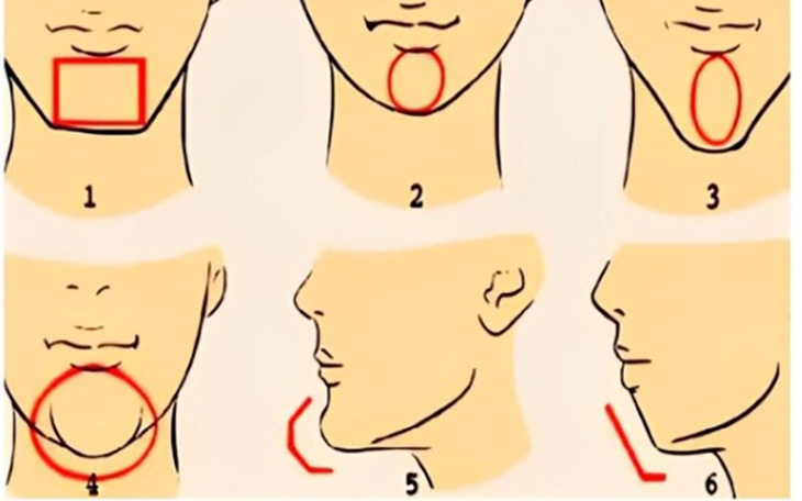 Quiz: Bạn năng động hay là người luôn có cái nhìn rất tích cực - Ảnh 3.