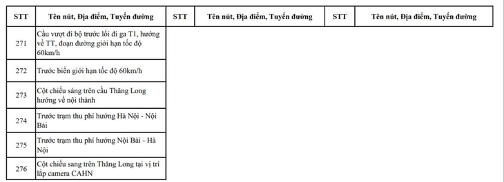 camera AI - Ảnh 10.