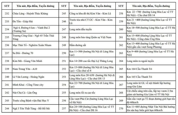 camera AI - Ảnh 9.