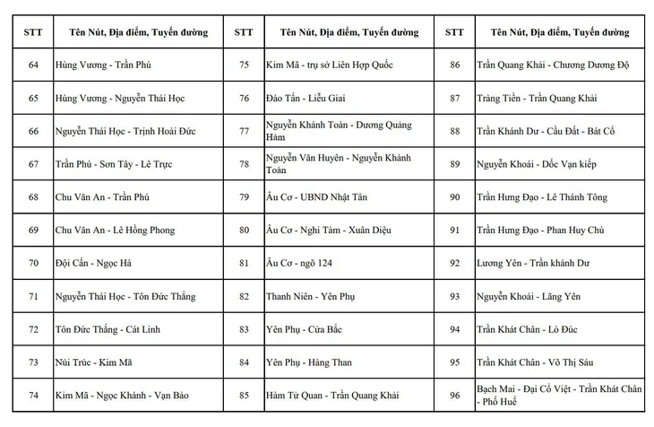 camera AI - Ảnh 4.
